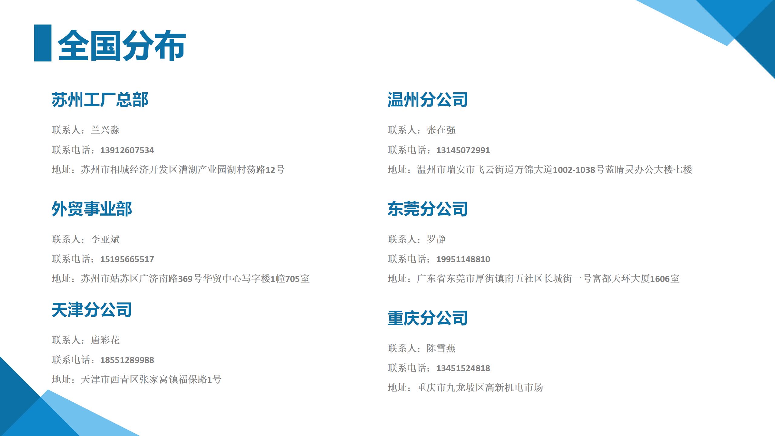 全国分布_01(1).jpg